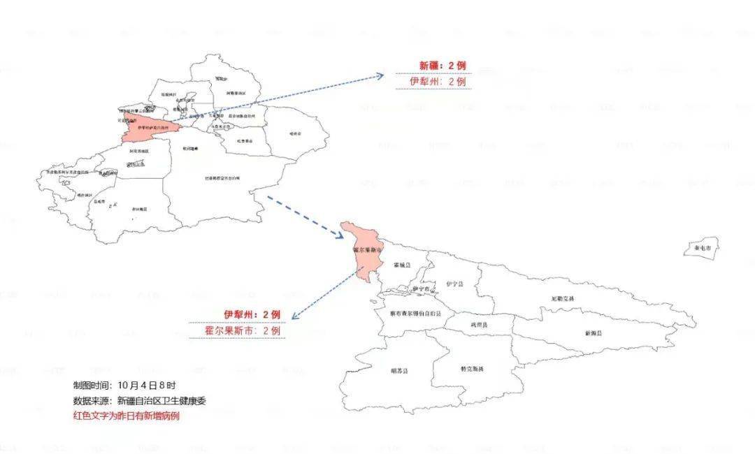 新疆疫情最新消息,坚定信心,共克时艰抗击疫情