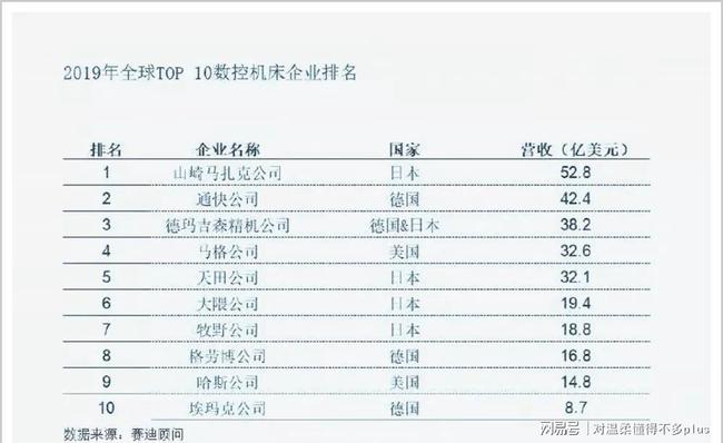中国新时代科技巅峰,国之重器的崭新篇章