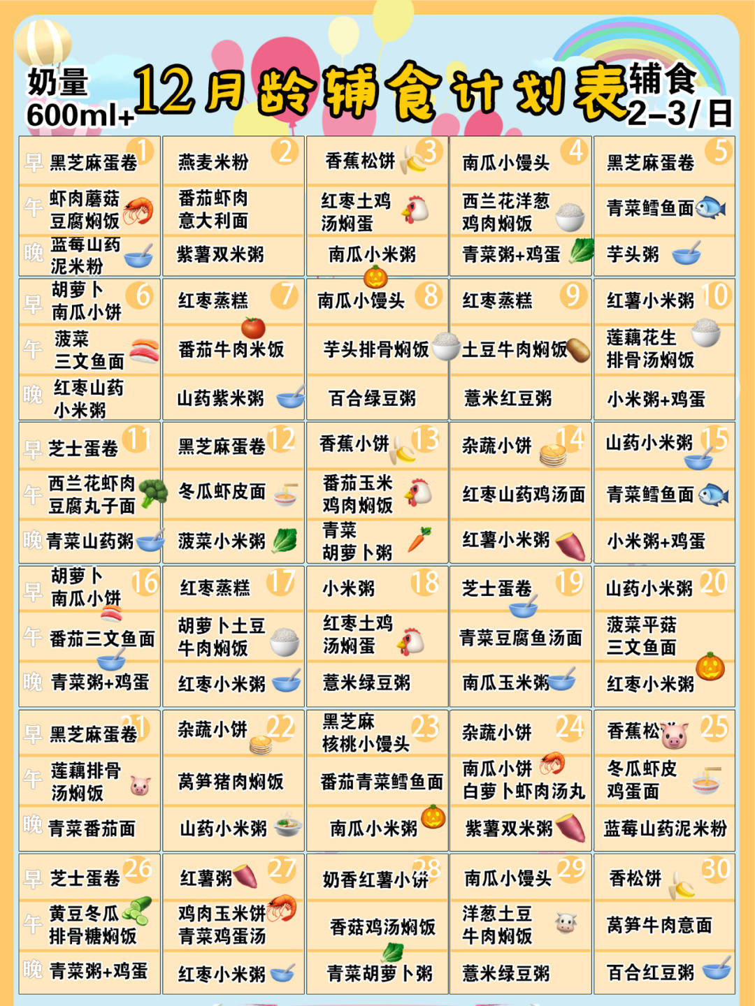最新婴儿辅食,营养与健康完美融合