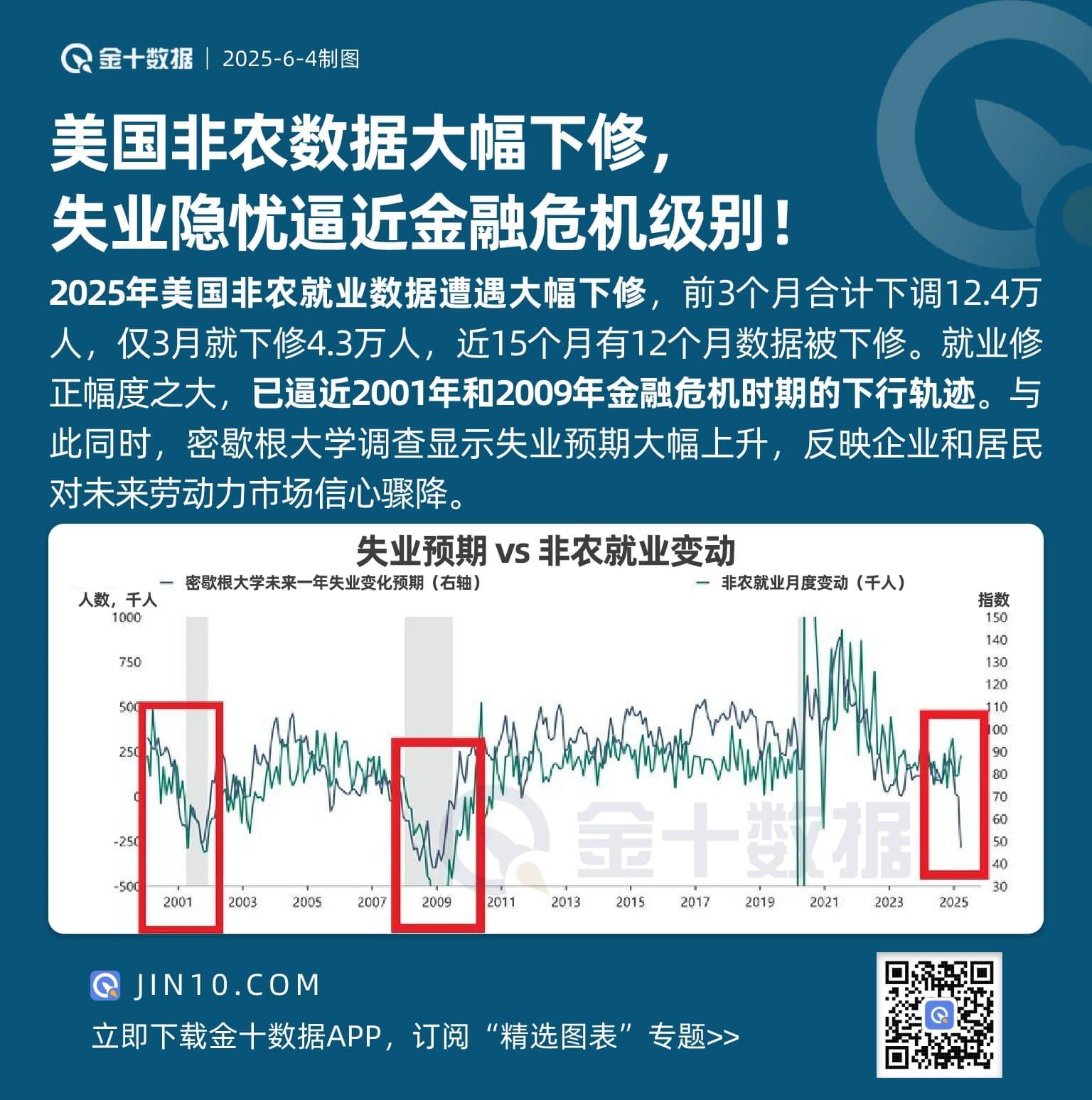 美国最新失业浪潮,挑战与应对策略
