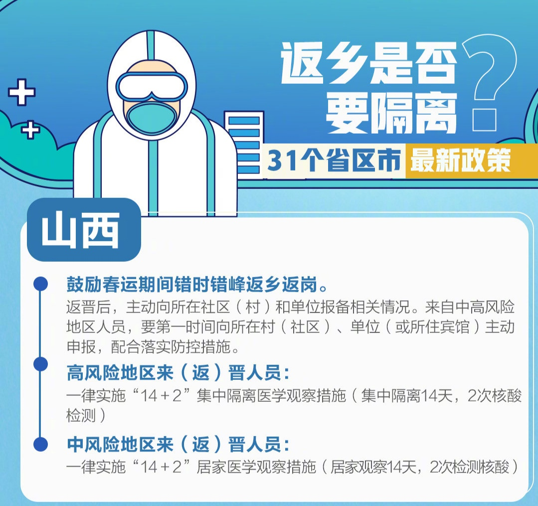 全球疫情动态更新,最新放控消息与应对策略深度解析