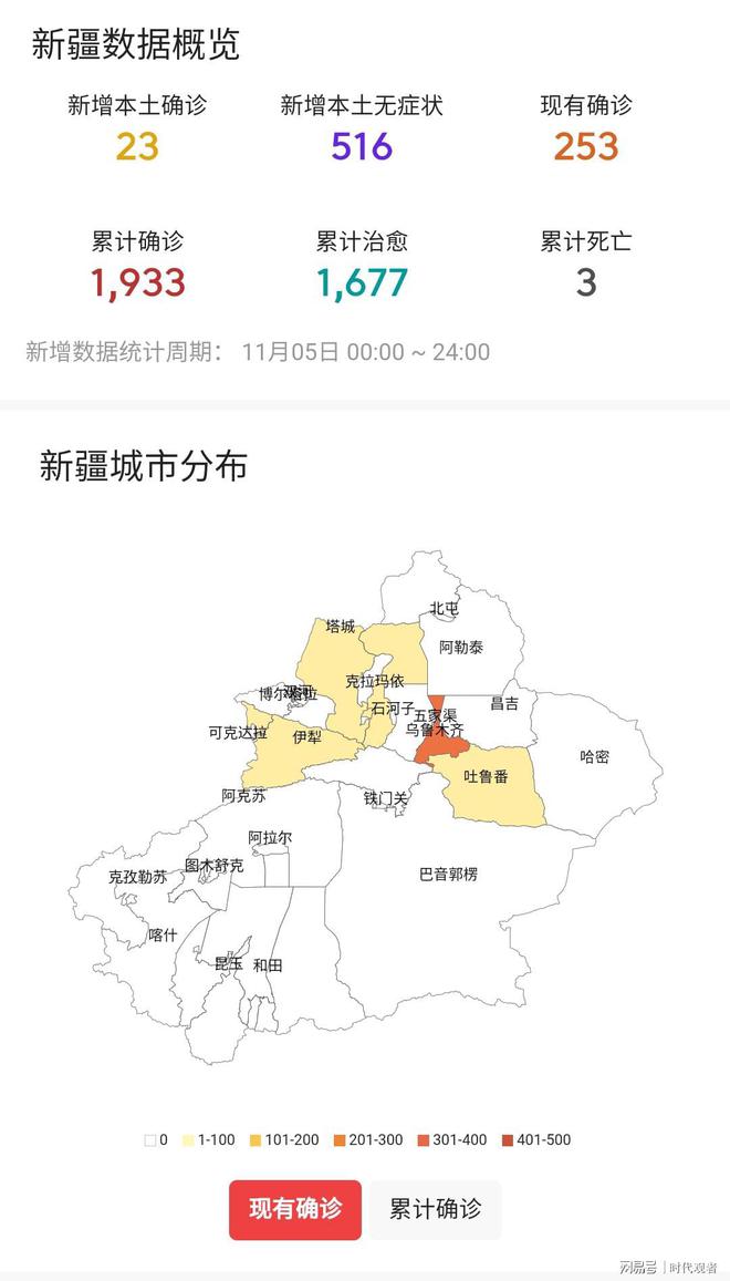 新疆疫情最新动态,坚定信心,共克时艰