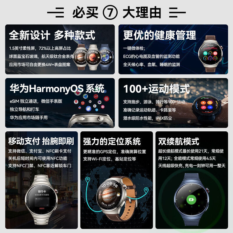 华为手表新功能揭秘,科技与时尚的完美融合