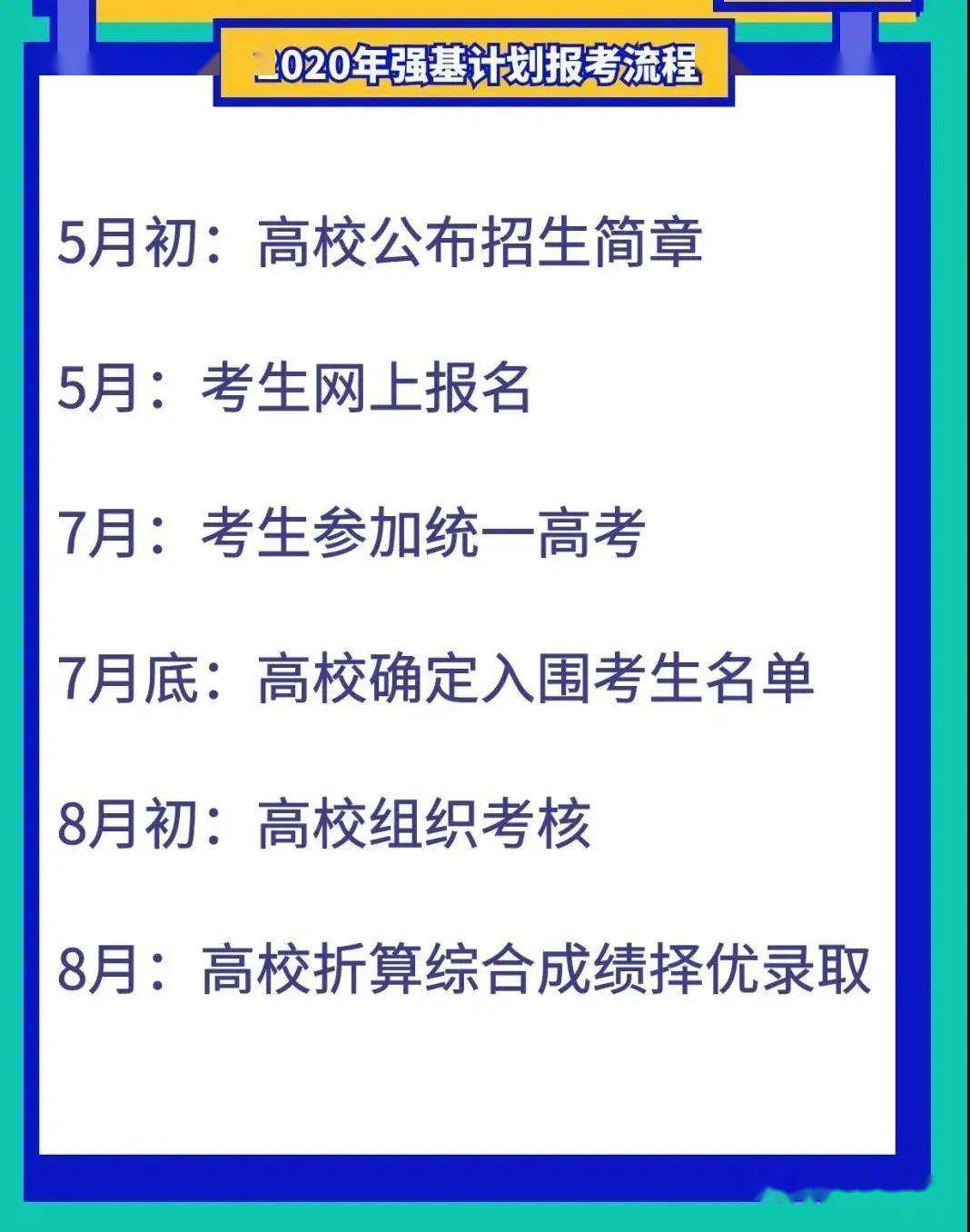 高考后校考,疫情下的挑战与机遇并存