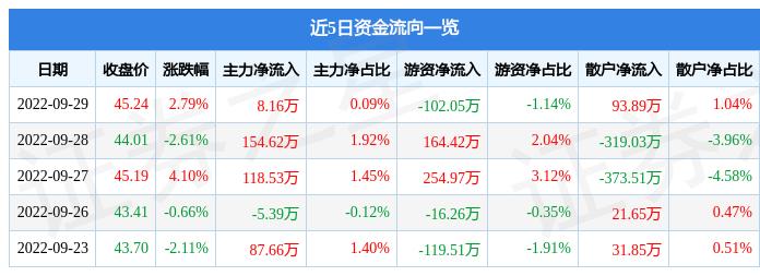 华兰生物流感疫苗新突破,引领抗击流感新篇章