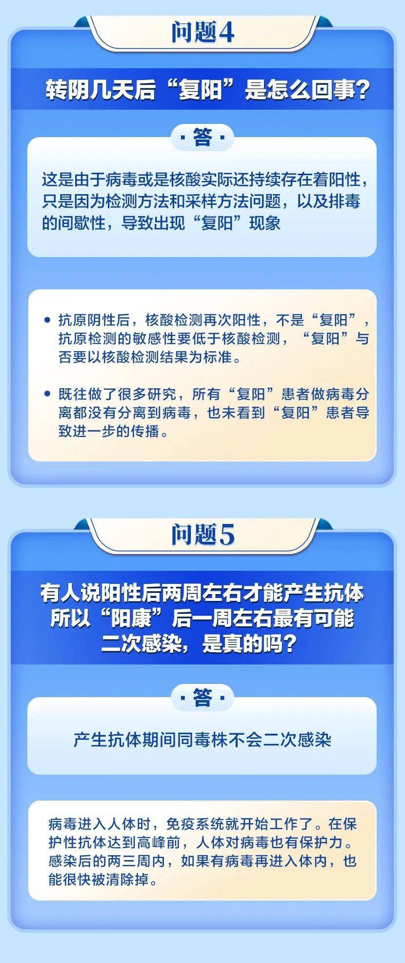 复阳研究取得新突破,最新进展与未来展望