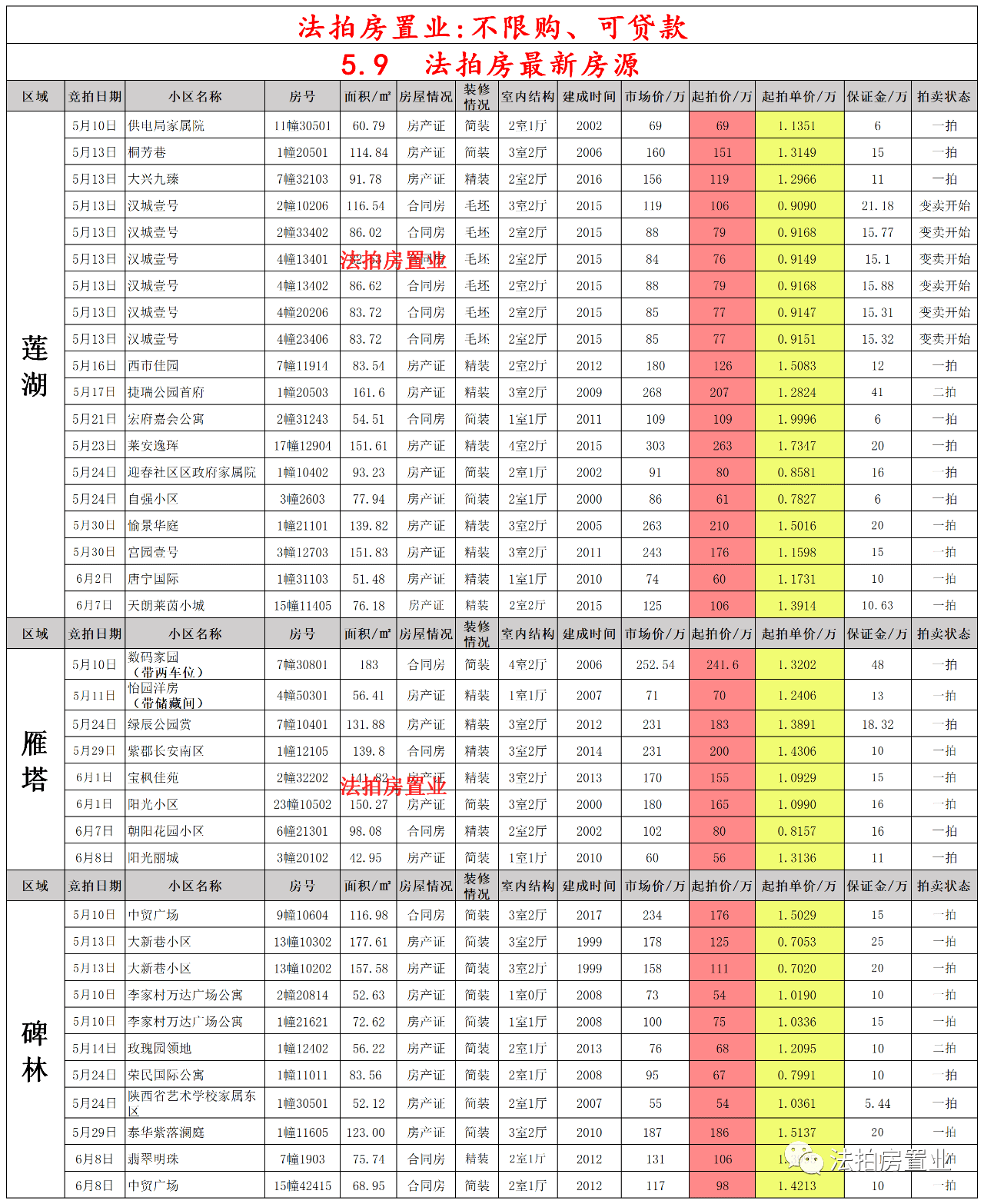 探索与反思,偷采地沙的最新方法问题