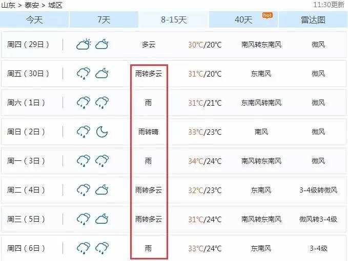 东平暴雨来袭,城市应对挑战的最新准备