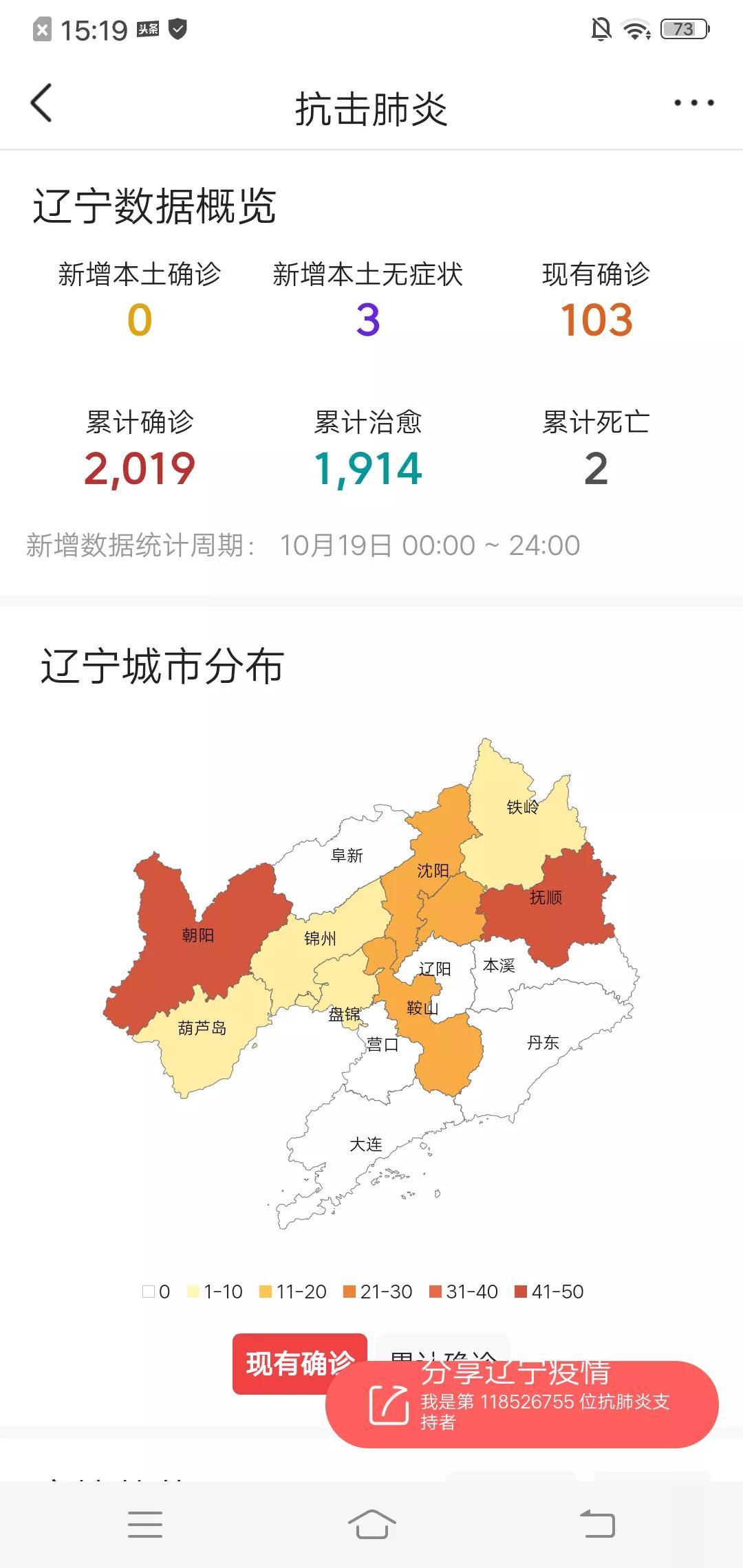 全球疫情最新动态概览,十月疫情消息一览