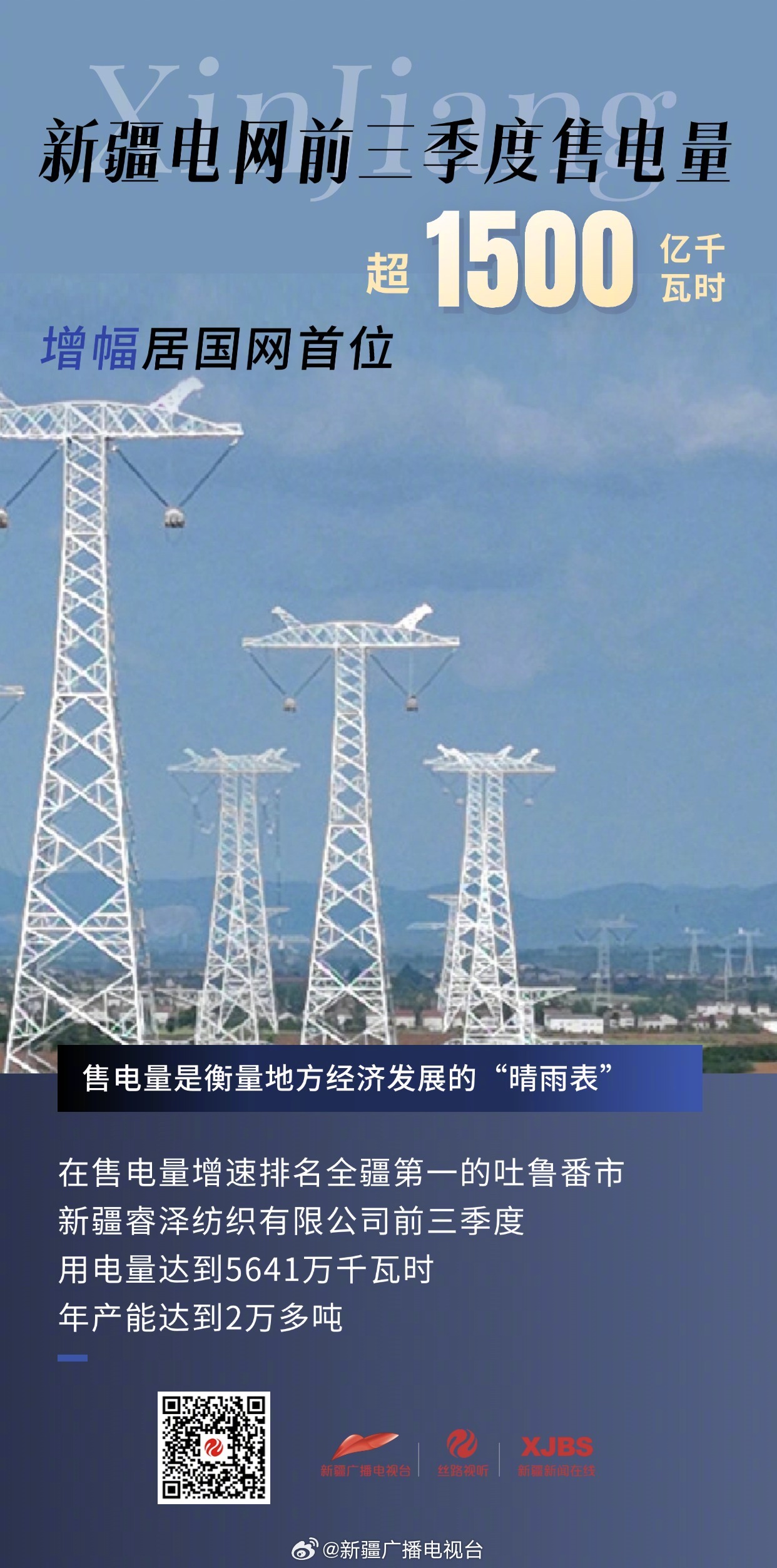 国网新疆推动能源转型,助力地区繁荣发展新动态