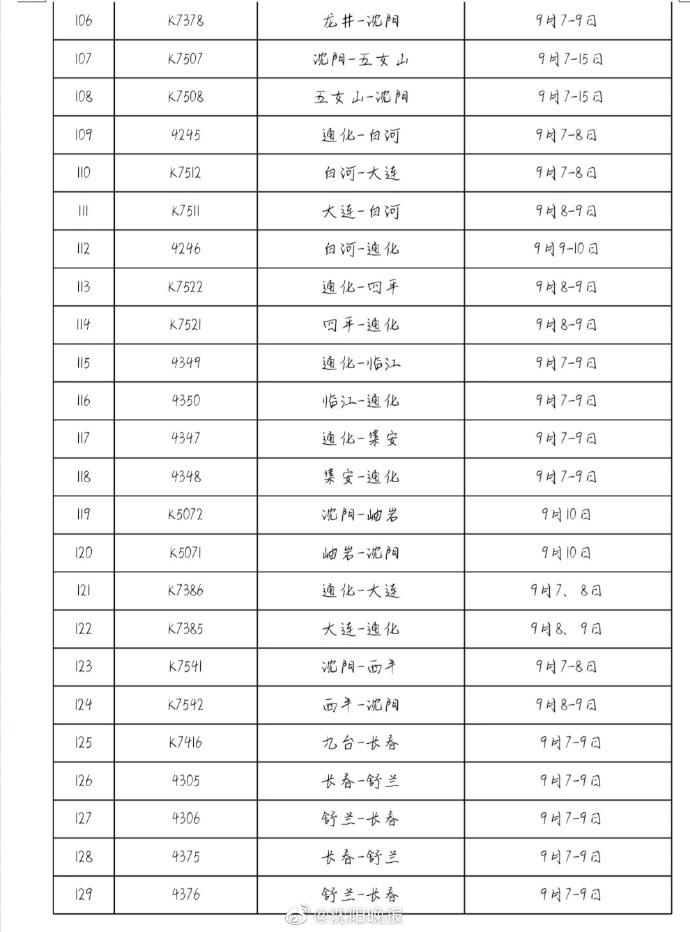 海神台风最新动态报告