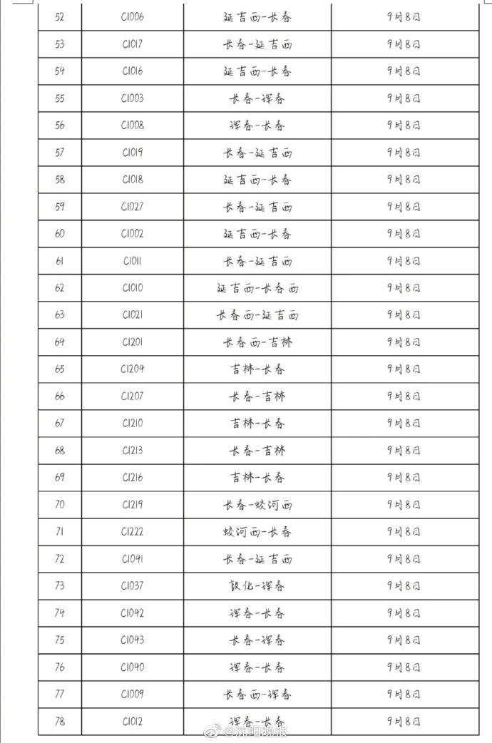 海神台风最新动态报告