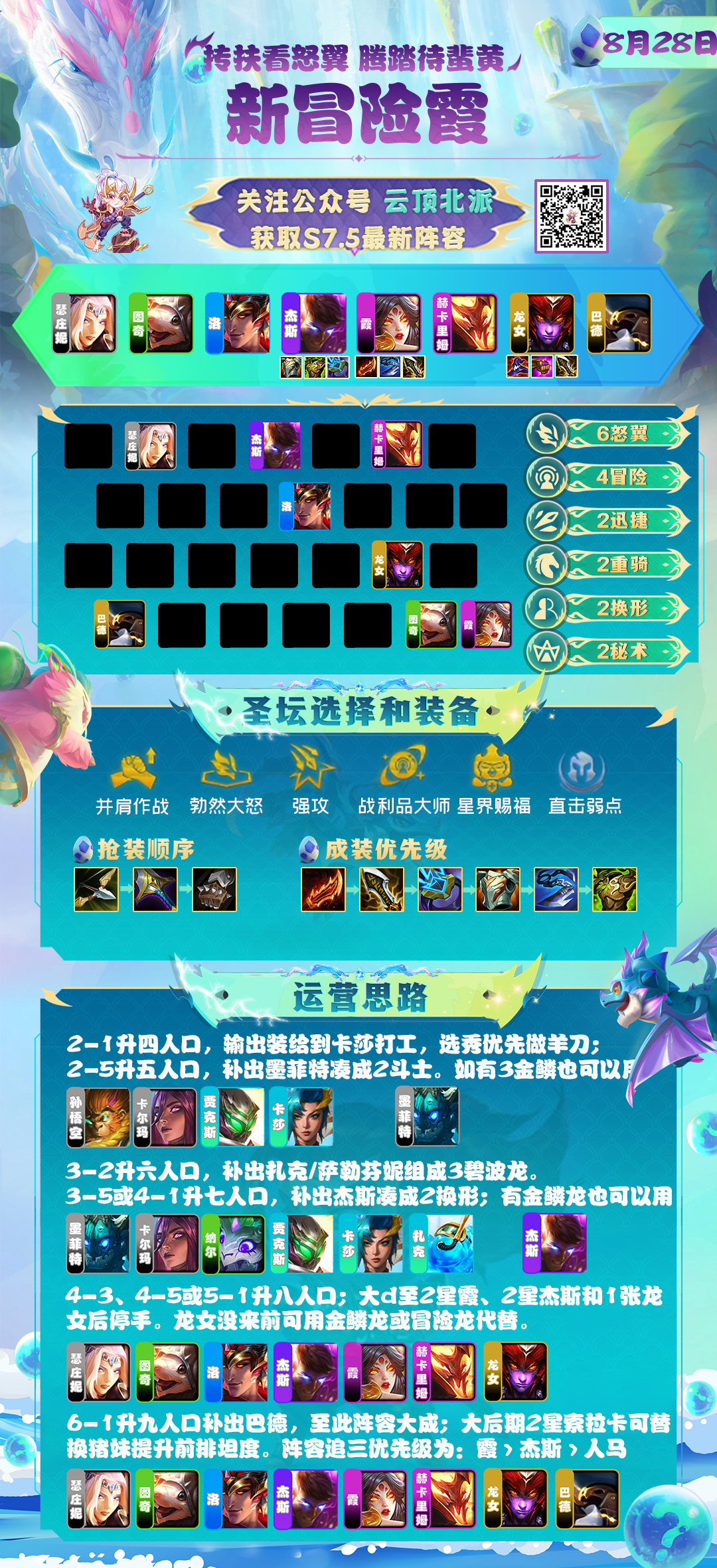 云顶之奕最新玩法攻略,玩转云端战场