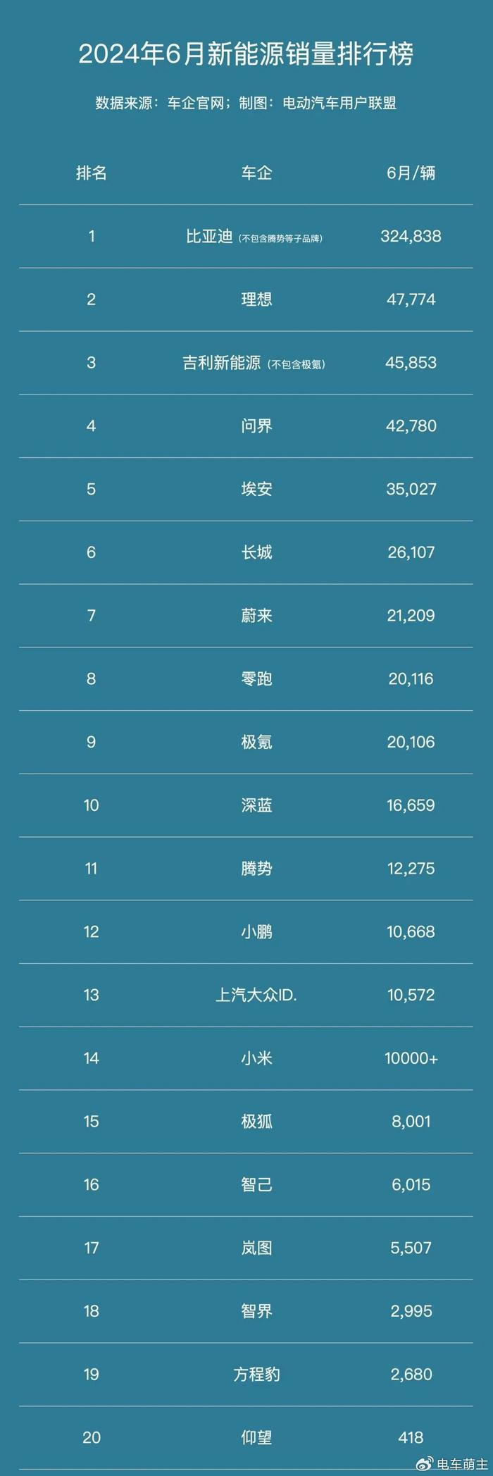 六月潮流排行,探索前沿风尚,发现全新风尚