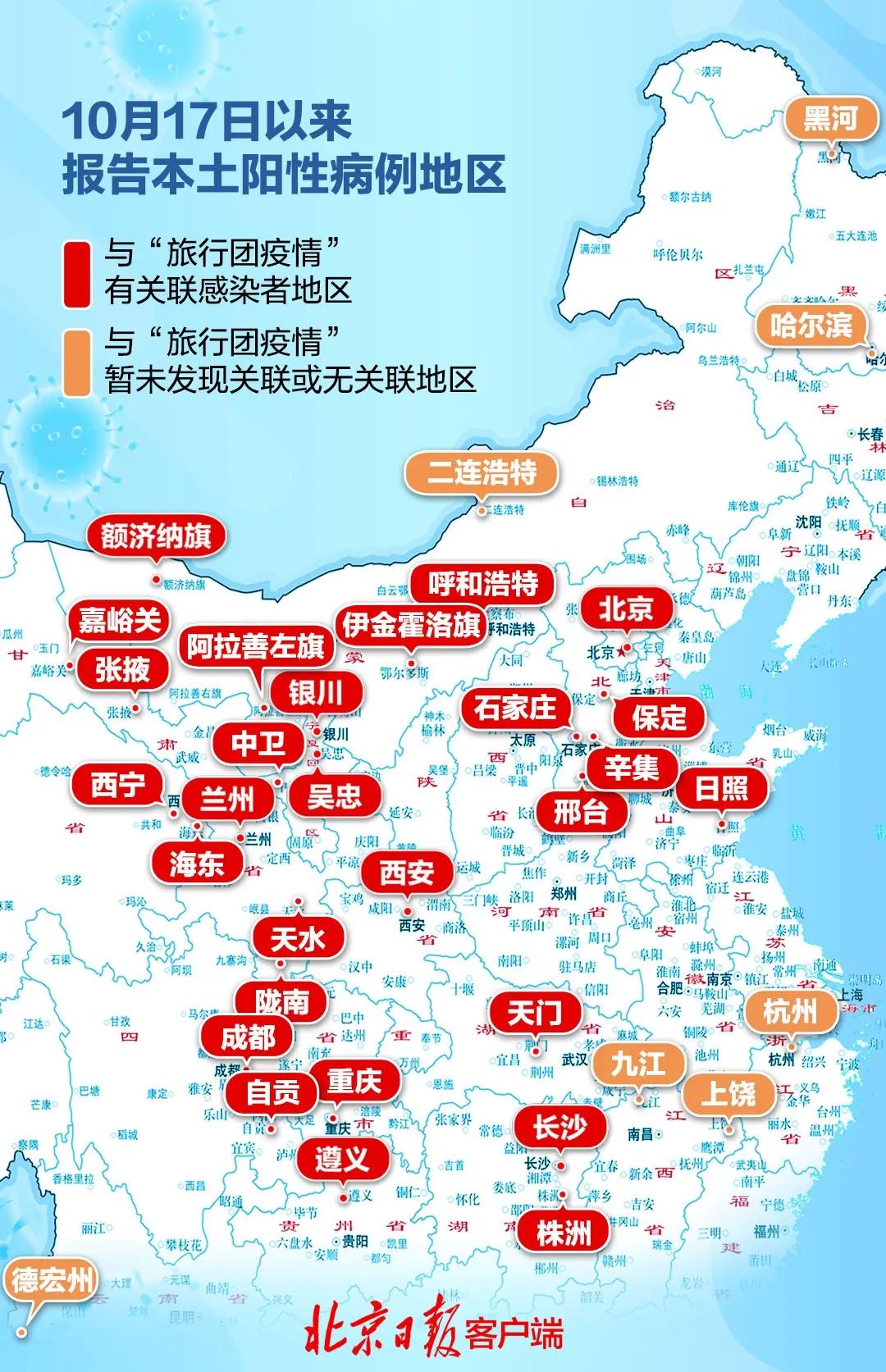 国内最新疫情动态分析报告(截至XX月XX日至XX月XX日)概况总结