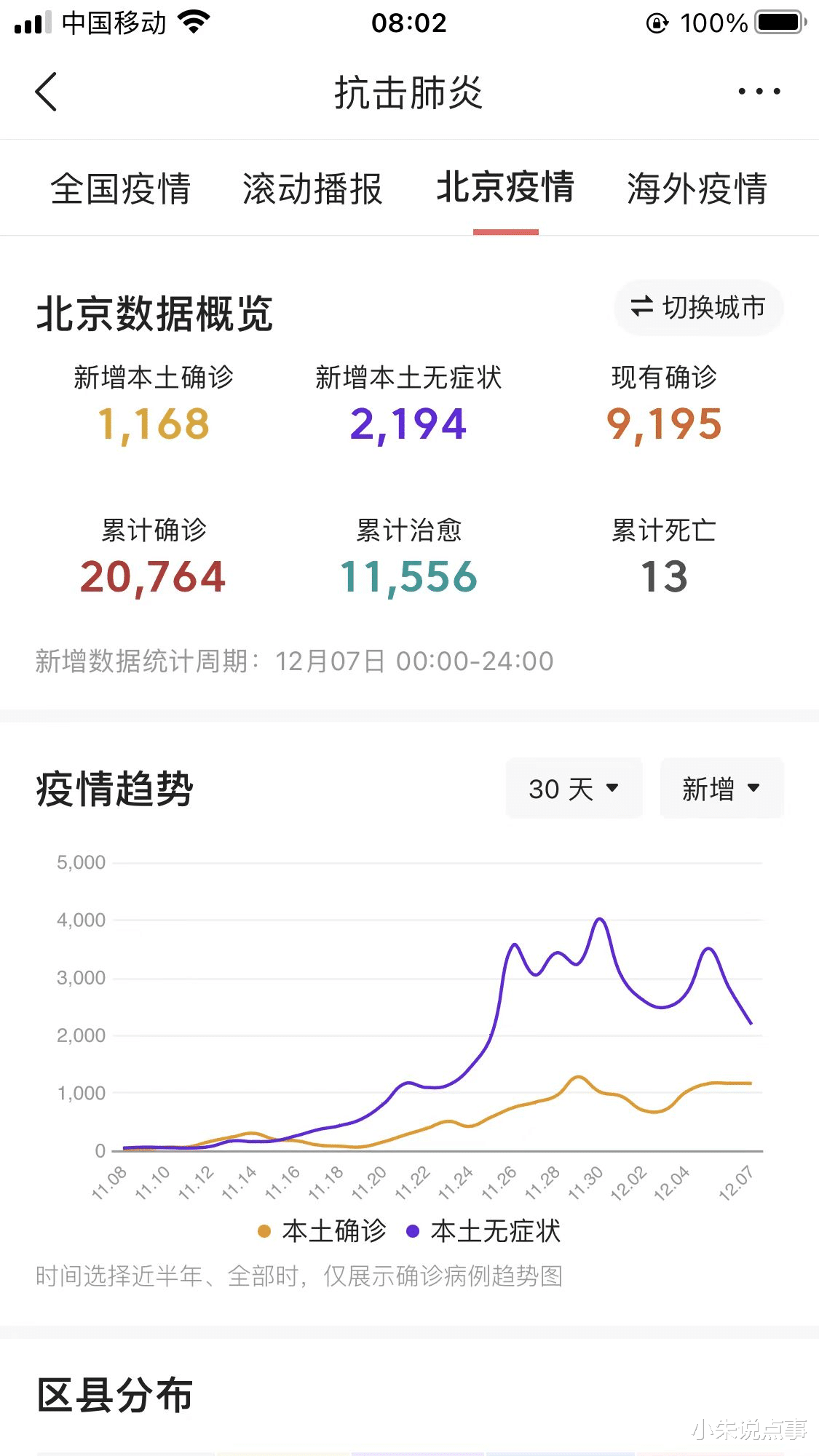 湖北北京携手共筑防线,守护人民健康,疫情最新消息更新