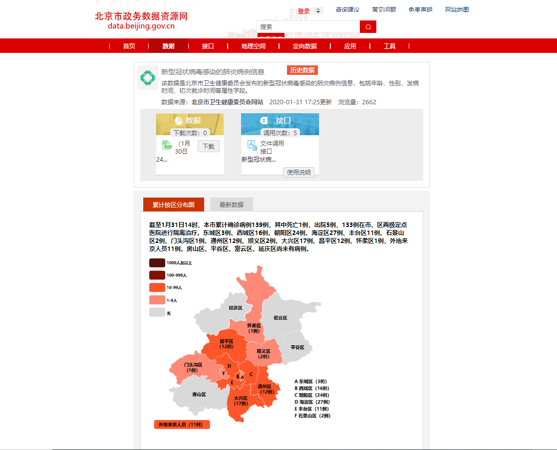 湖北北京携手共筑防线,守护人民健康,疫情最新消息更新