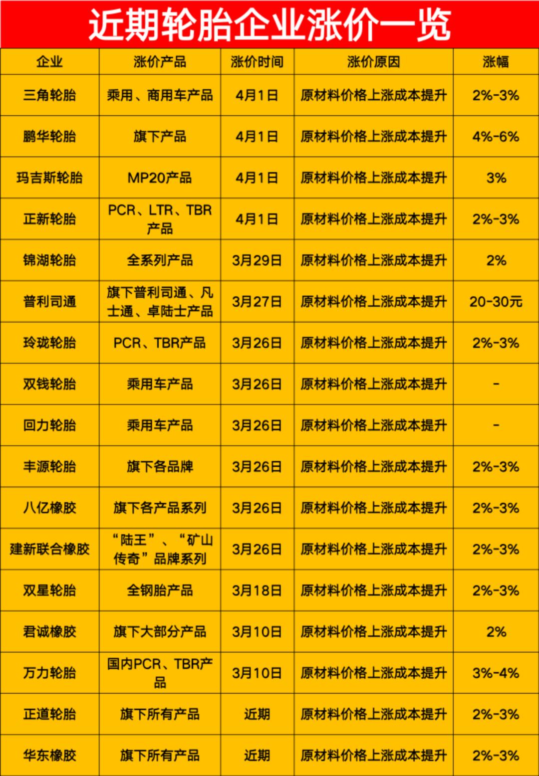今日黄金价格走势分析,最新价格与预测
