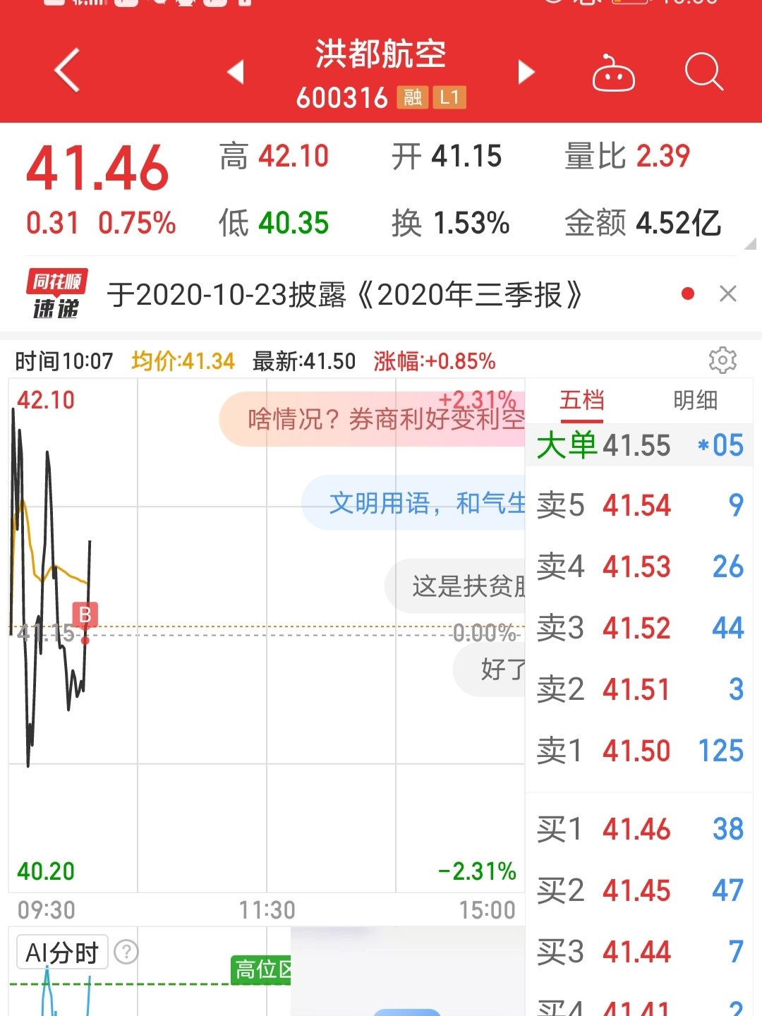 洪都航空股票最新消息深度解读与分析