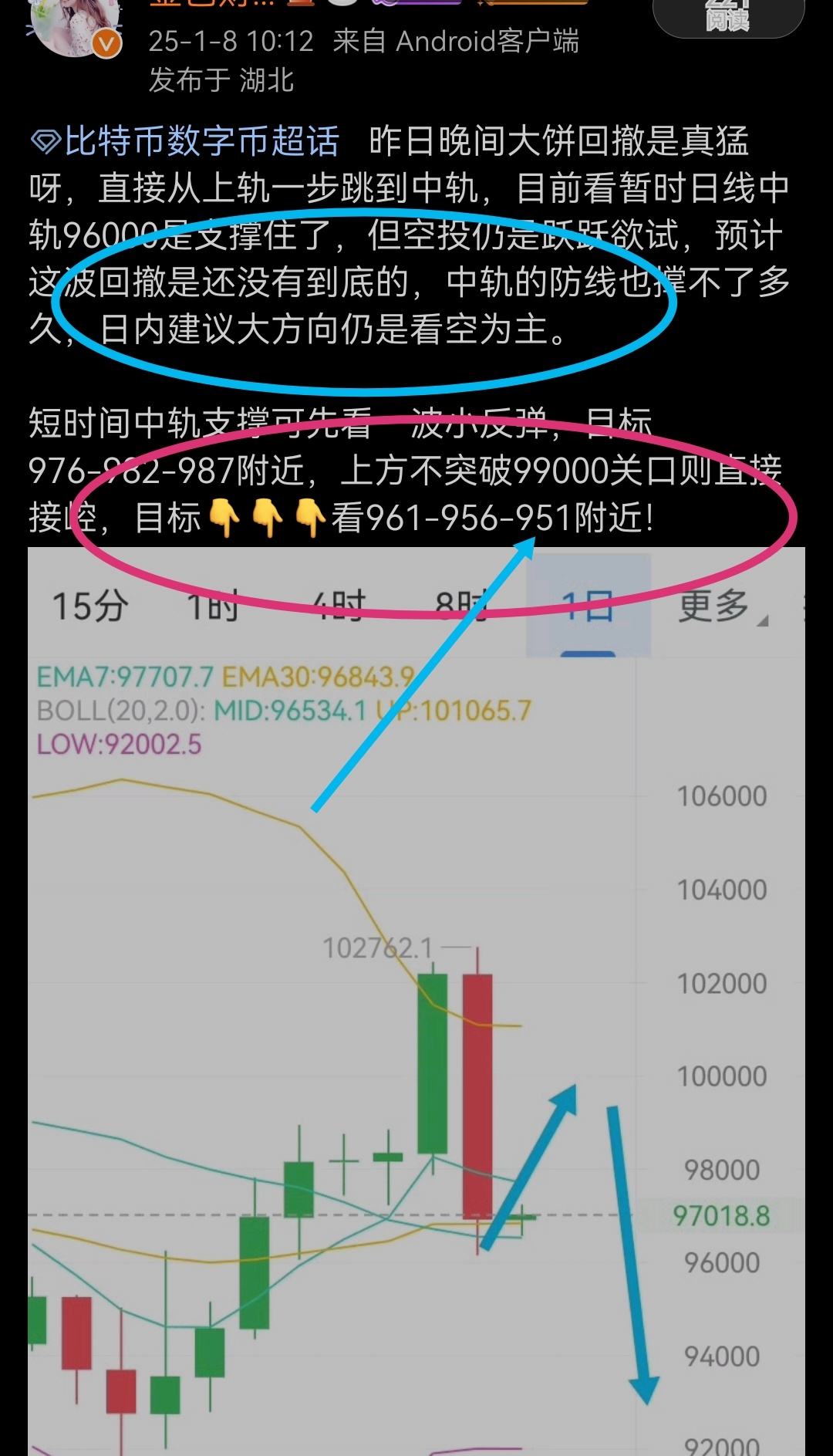 币圈行情最新深度解析报告