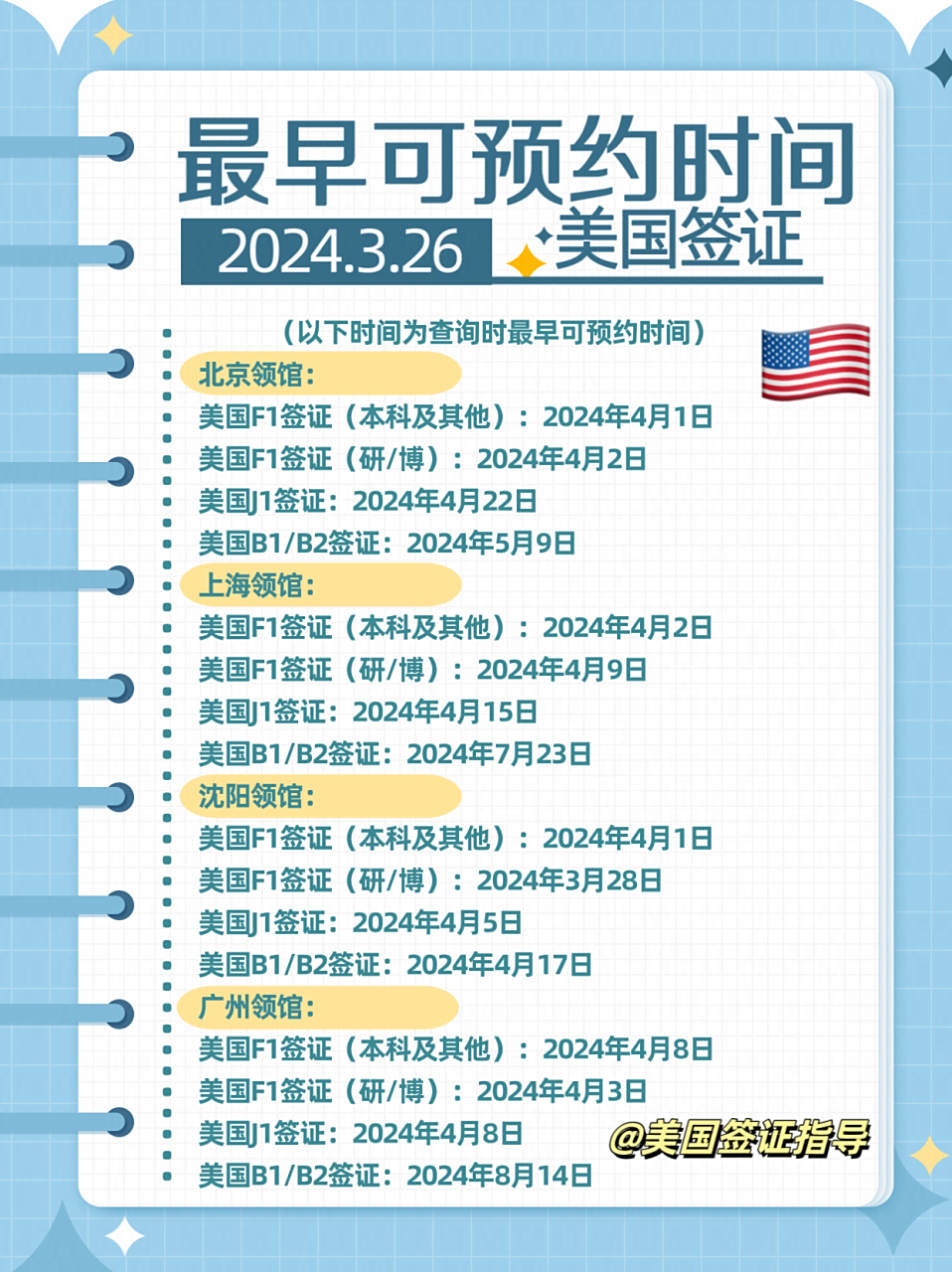 美国签证最新面谈排期全面解析