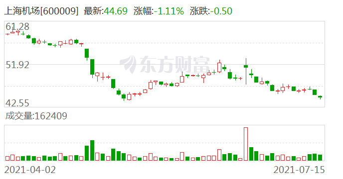 上海浦东两例疫情最新动态,应对挑战与未来展望