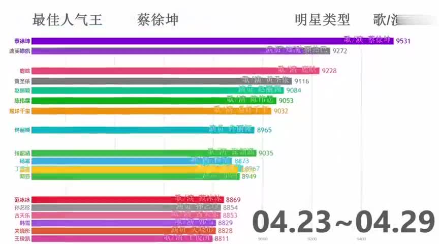揭秘2018人气排行榜,潮流趋势与公众焦点全解析