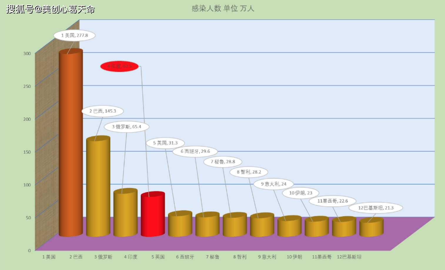 疫情最新实时数据报告与深度分析