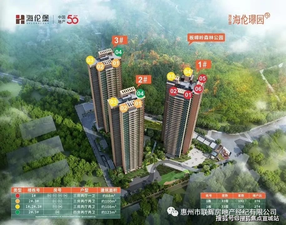 海伦堡地产最新动态全面解读
