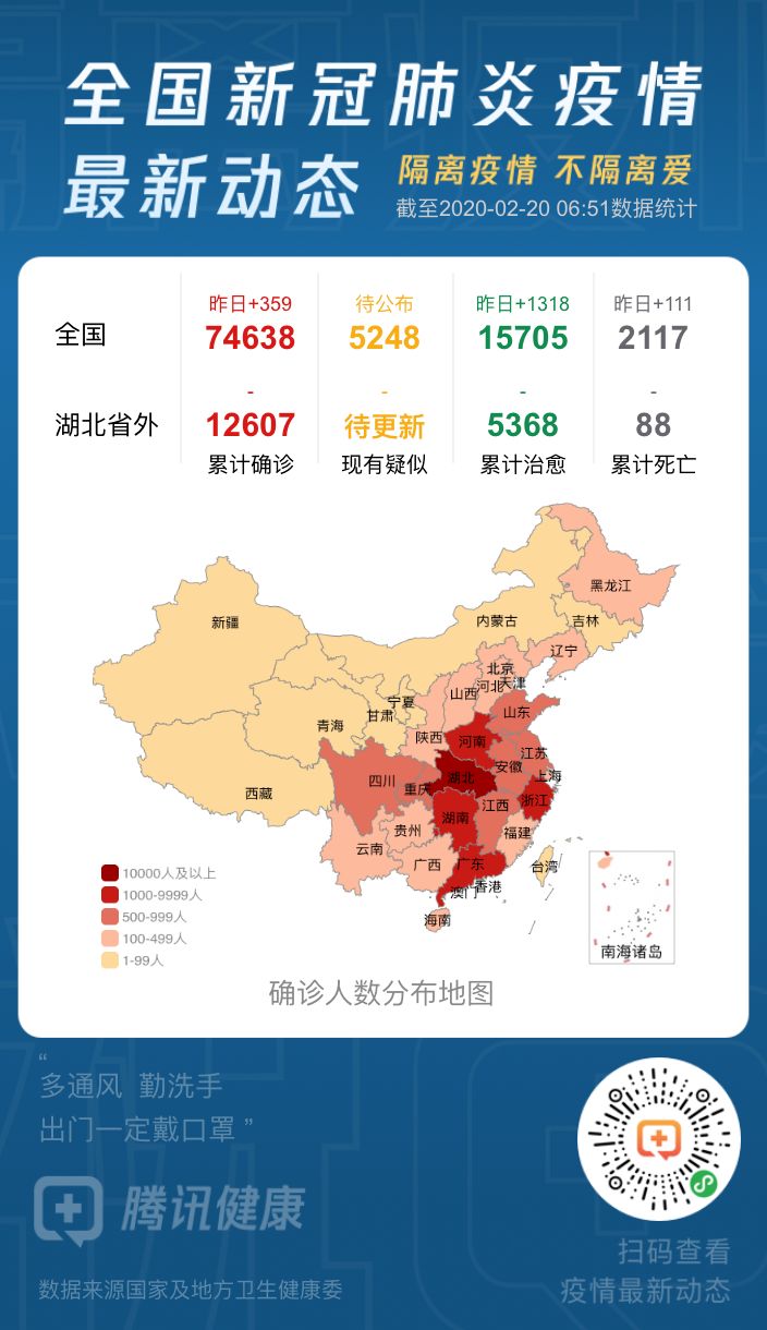 全球视角的新冠肺炎感染最新疫情图数据洞察